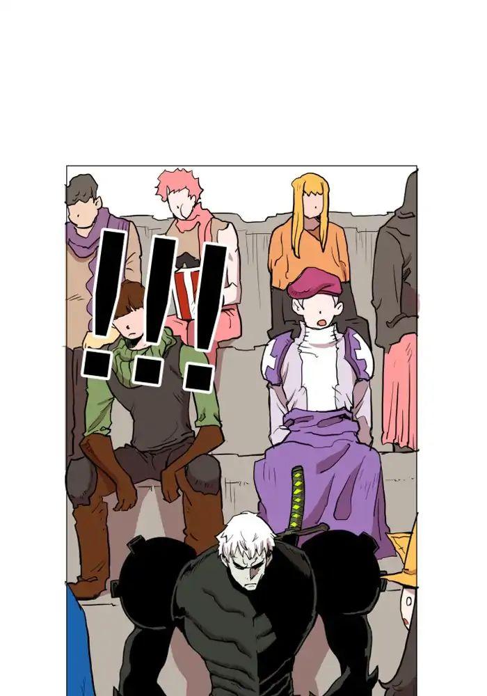 Read Hardcore Leveling Warrior FR Manga Online