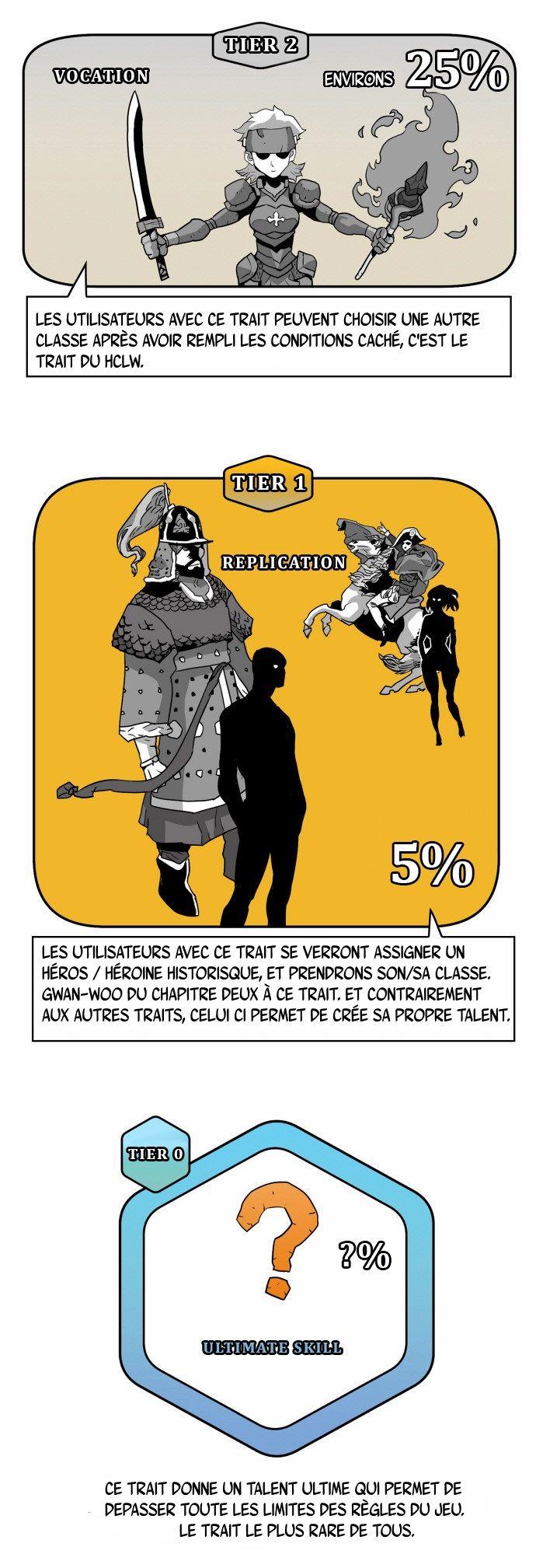 Read Hardcore Leveling Warrior FR Manga Online