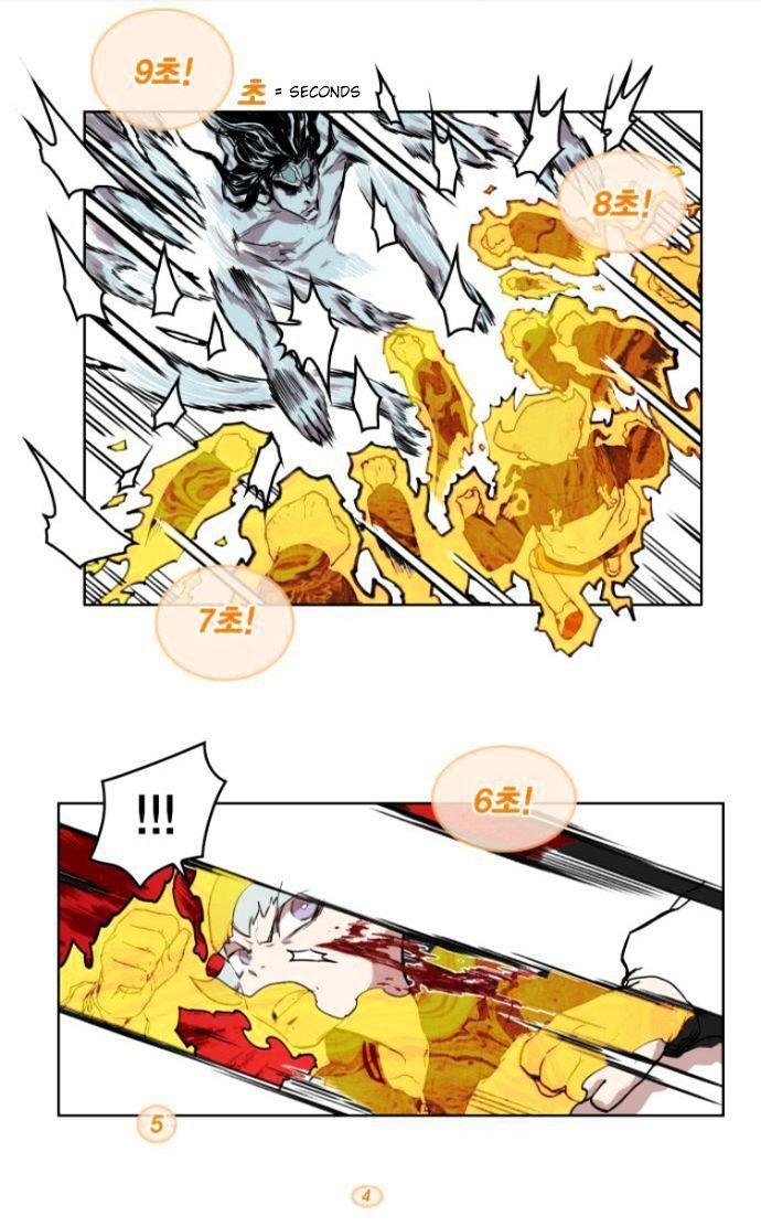 Read Hardcore Leveling Warrior FR Manga Online