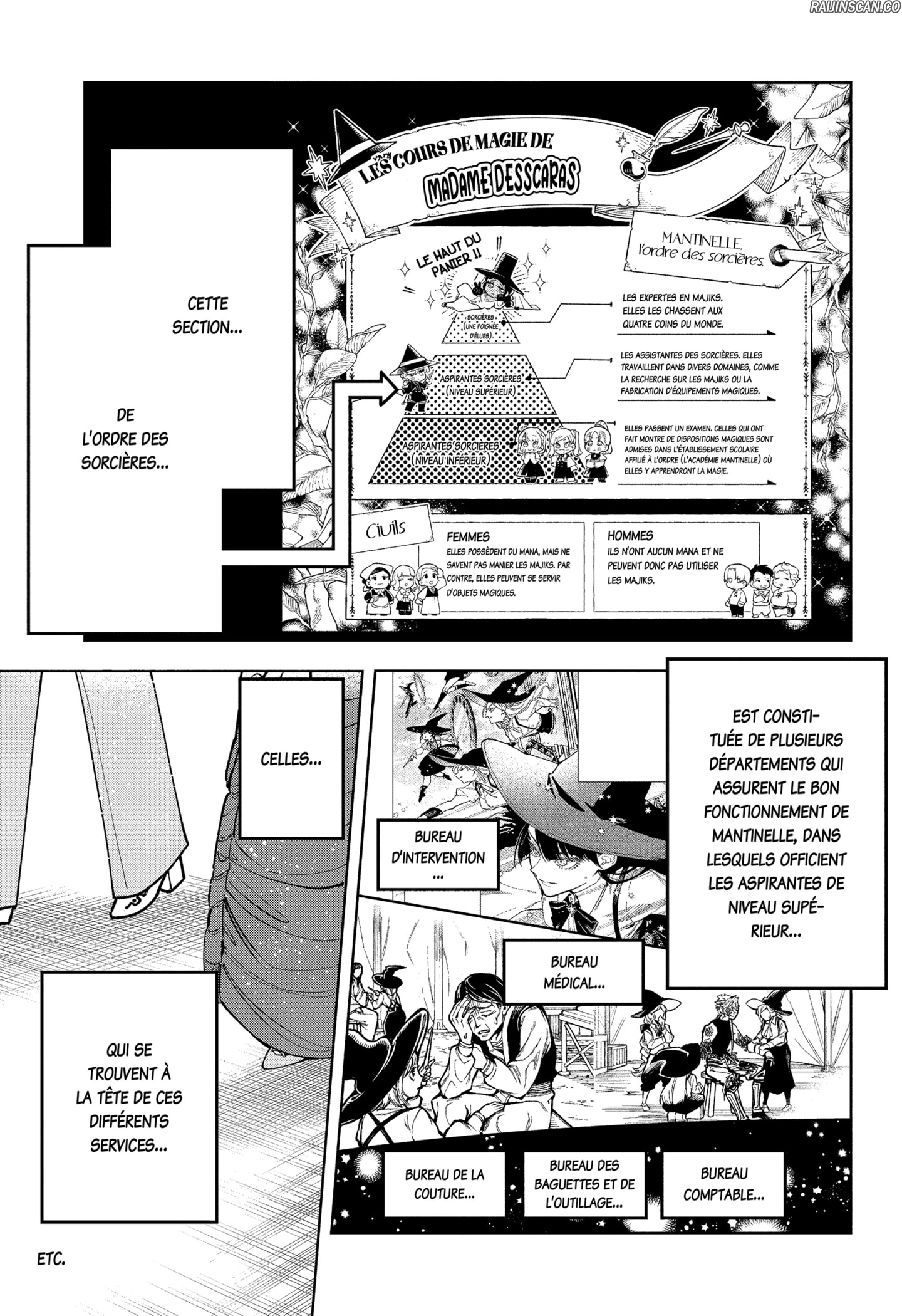 Read Ichi The Witch FR Manga Online