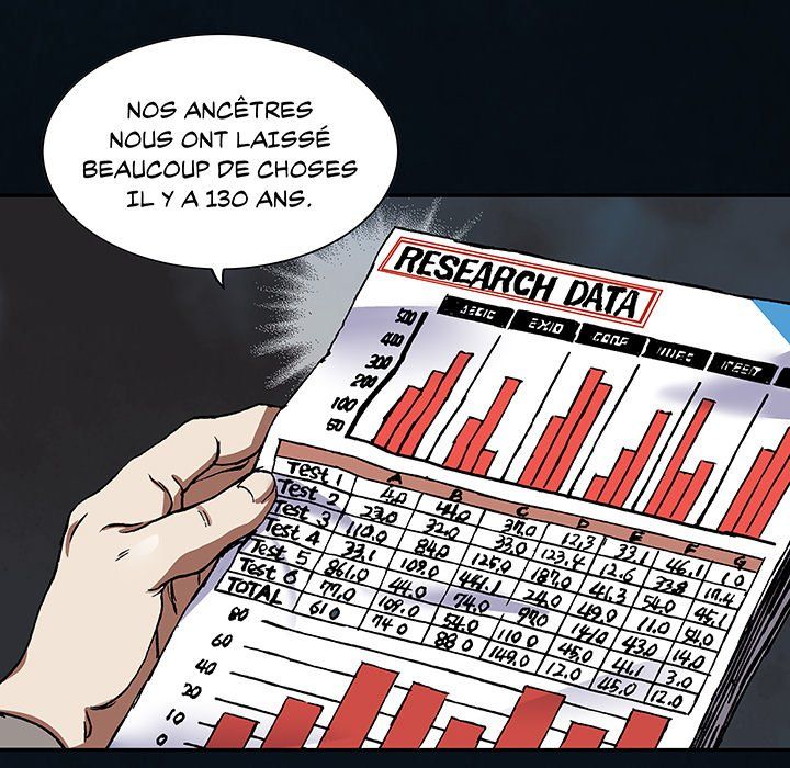Read Léviathan FR Manga Online