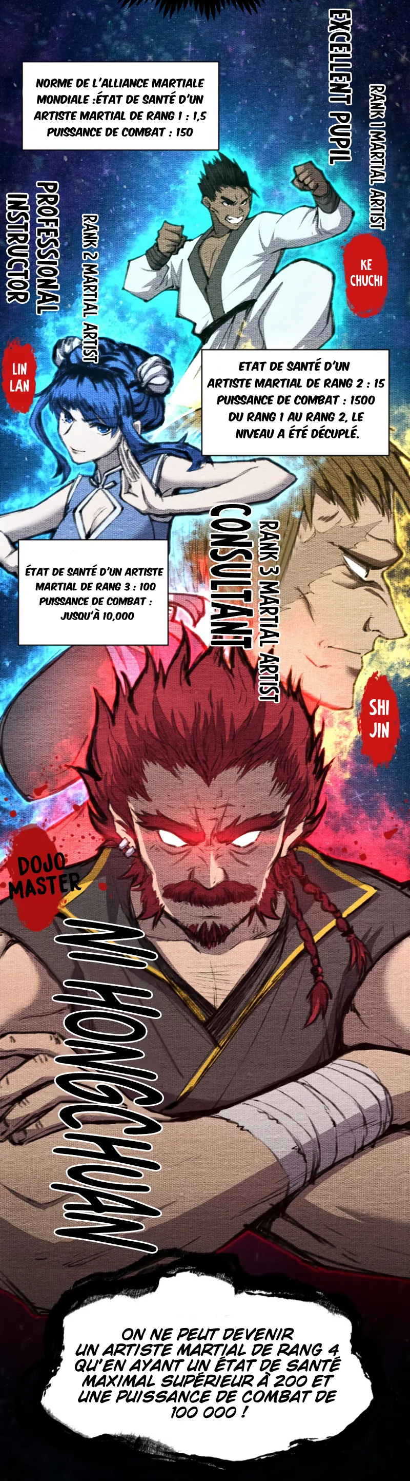 Read Logging 10000 Years Into The Future FR Manga Online