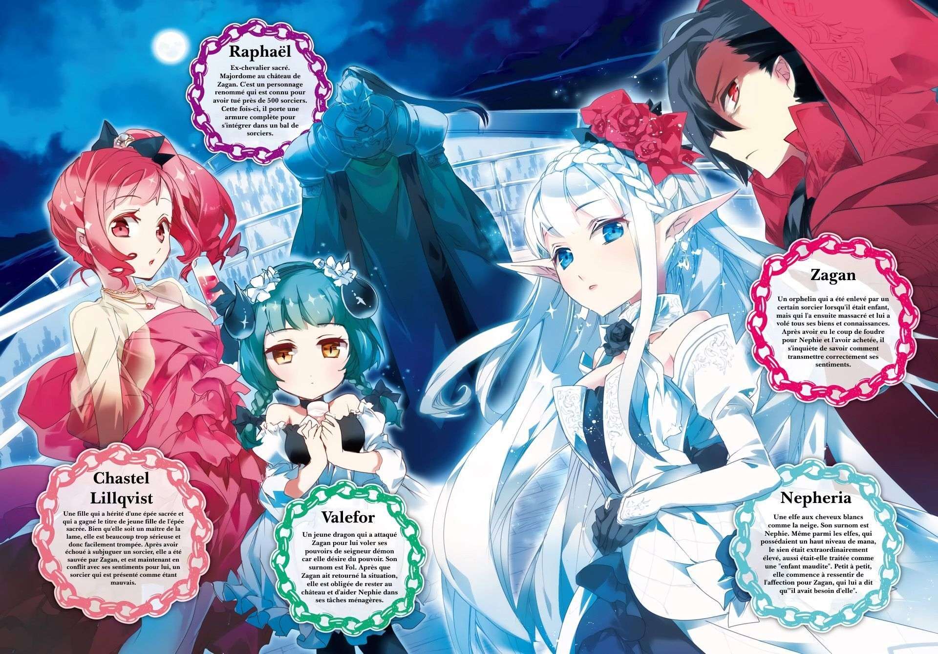Read Maou no Ore ga Dorei Elf wo Yome ni Shitanda ga Dou Medereba Ii FR Manga Online