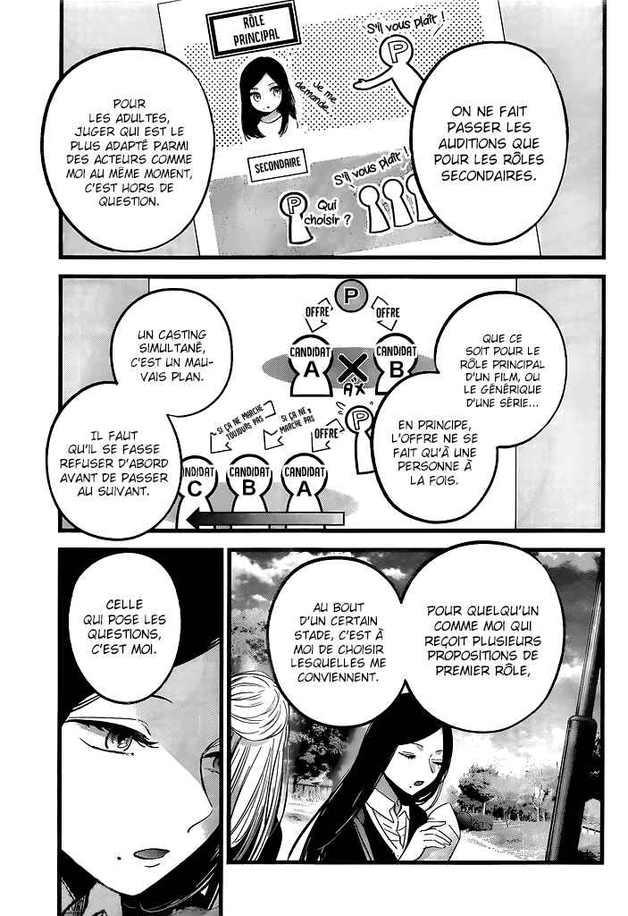 Read Oshi No Ko FR Manga Online