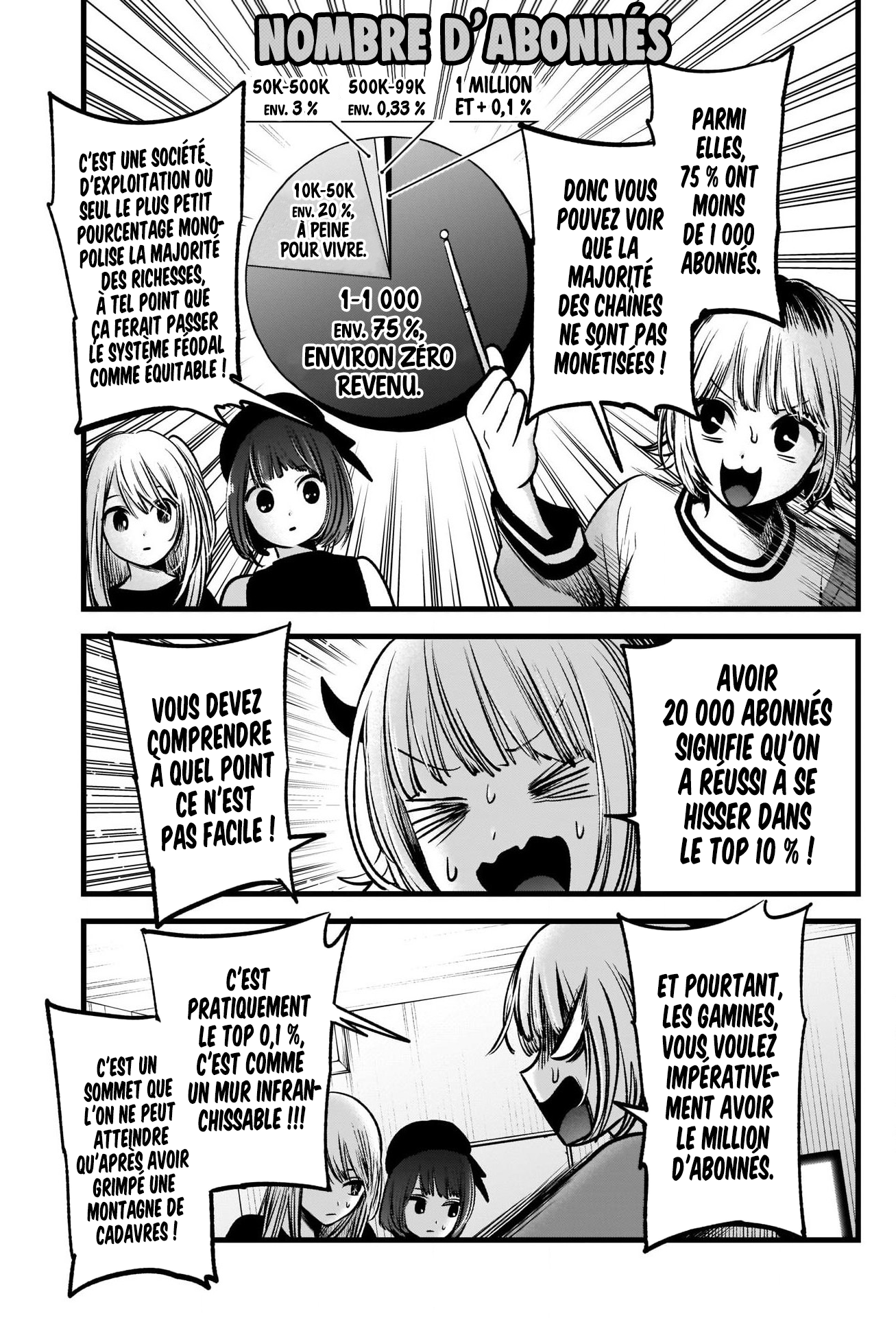 Read Oshi No Ko FR Manga Online