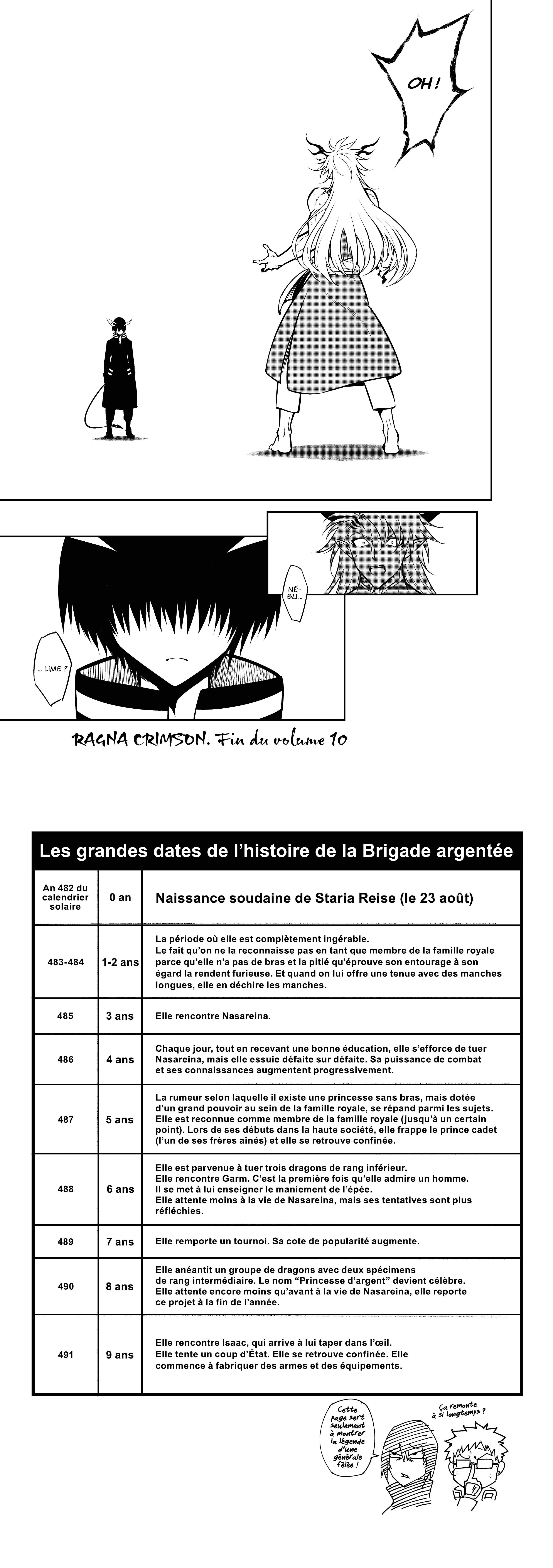 Read Ragna Crimson FR Manga Online