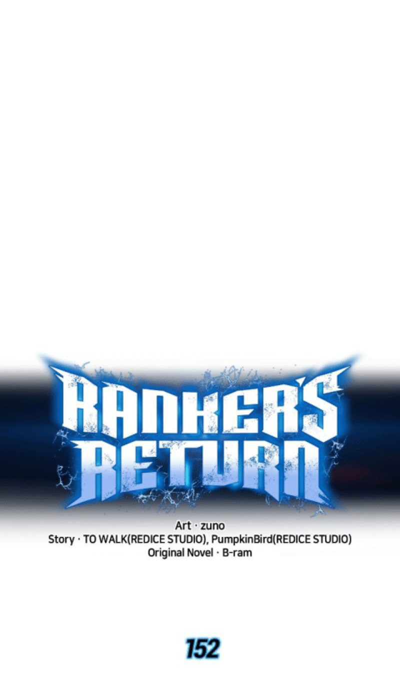 Read Ranker’s Return Remake FR Manga Online