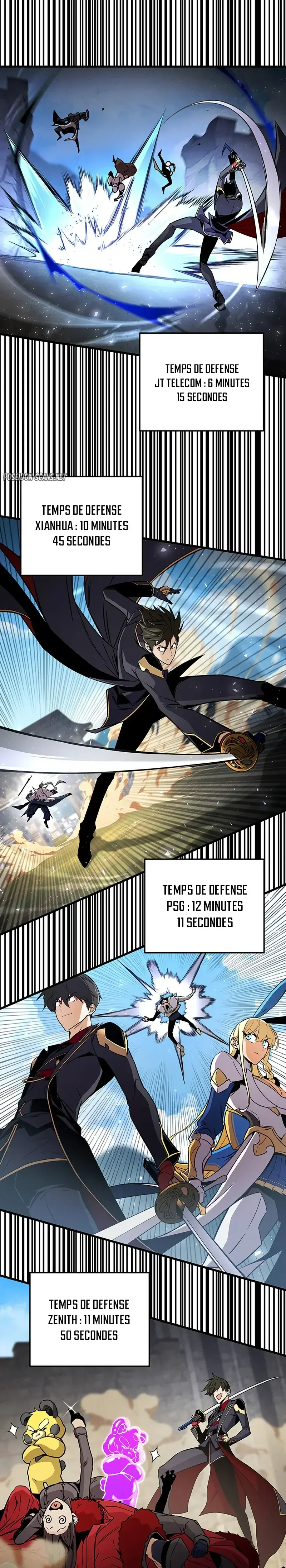 Read Ranker’s Return Remake FR Manga Online