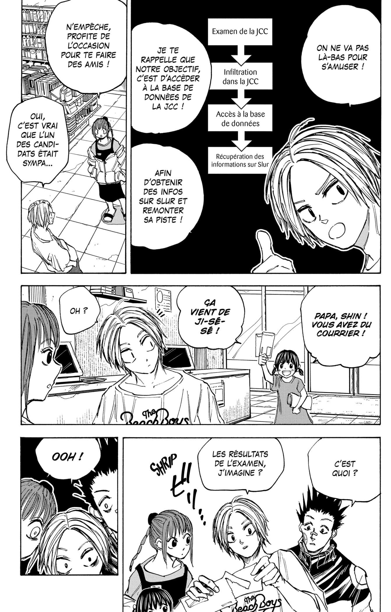 Read Sakamoto days FR Manga Online