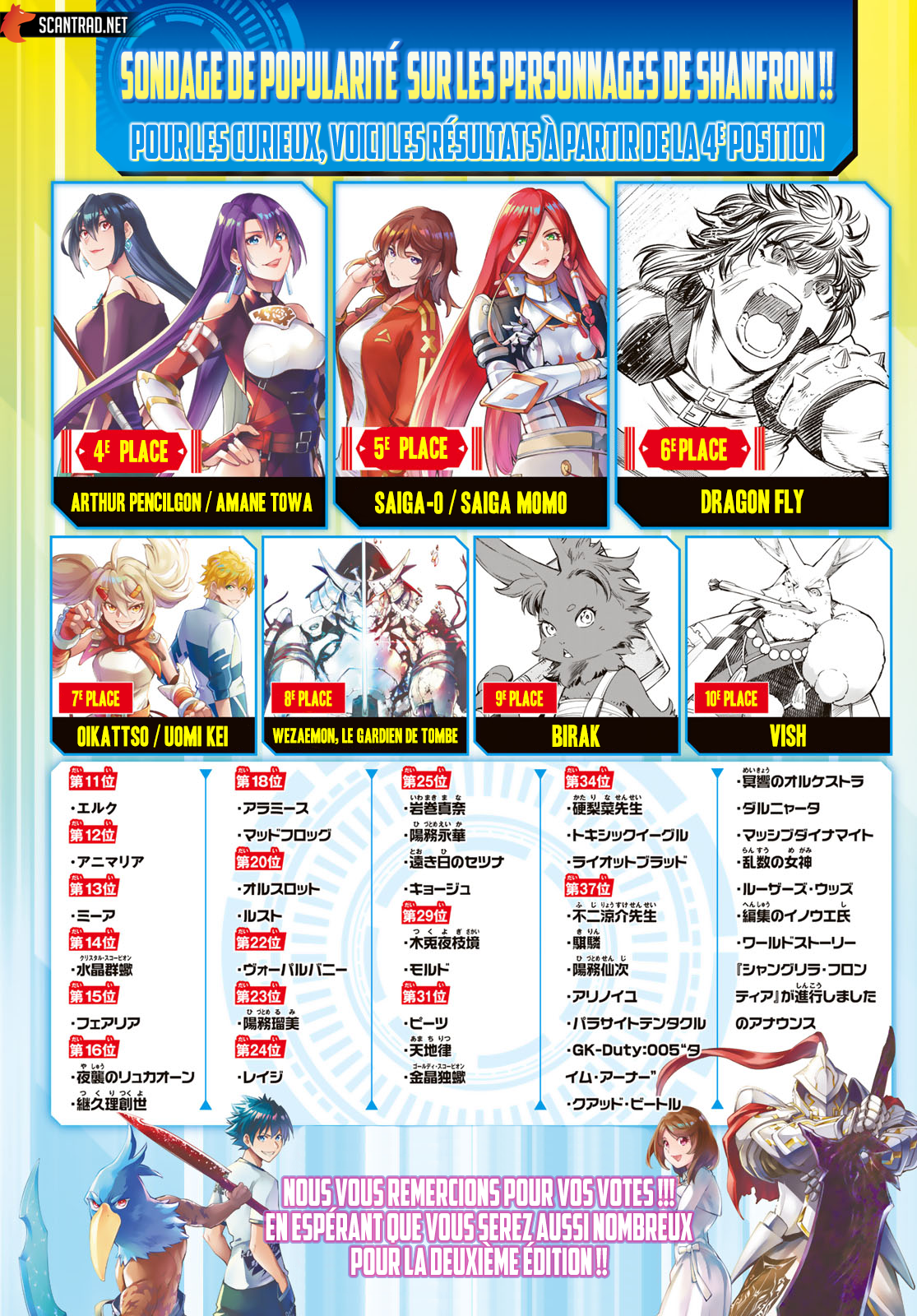 Read Shangri La Frontier FR Manga Online