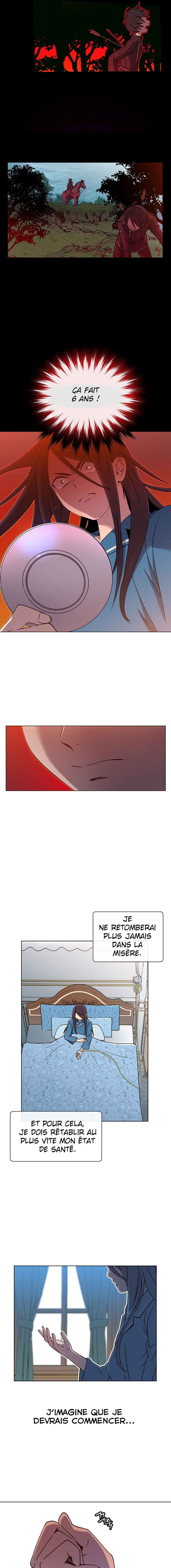 Read The Max Level Hero Has Returned FR Manga Online