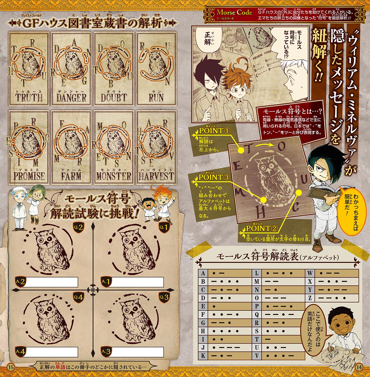 Read The Promised Neverland FR Manga Online