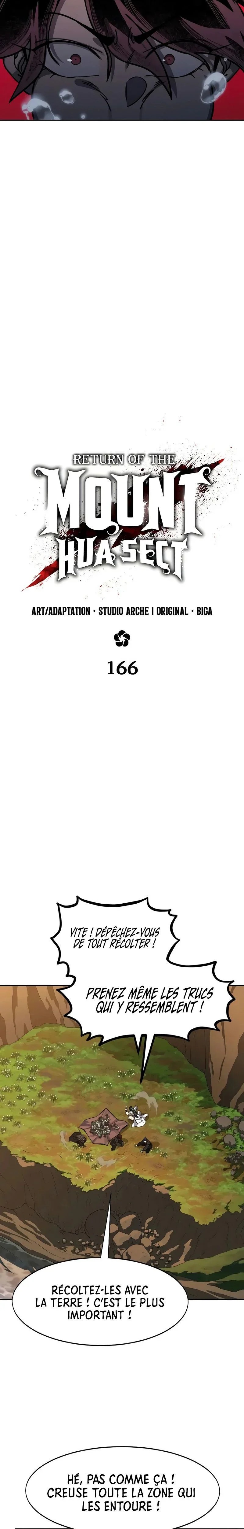 Read The Returns of The Mount Hua Sect FR Manga Online