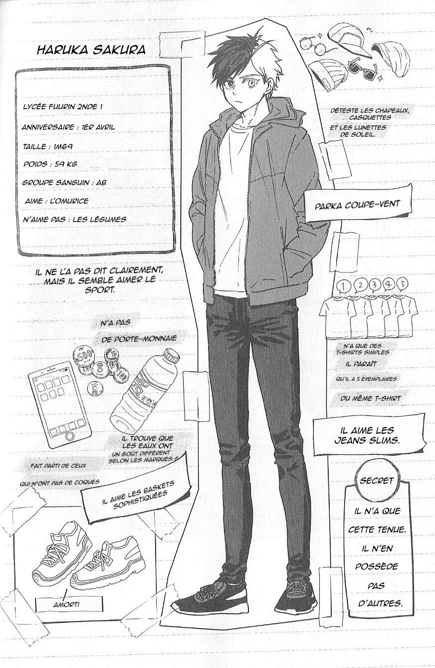 Read Wind Breaker FR Manga Online