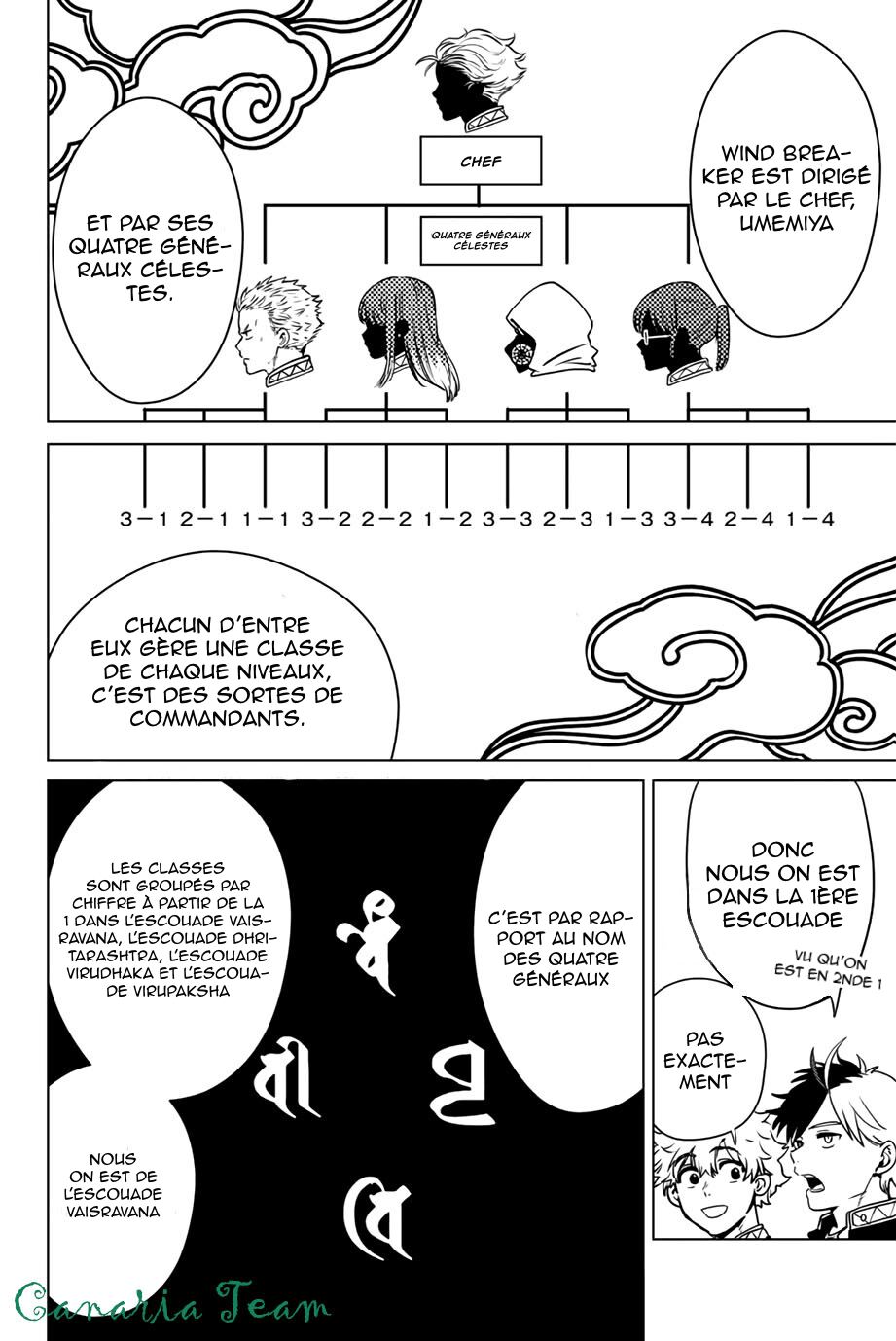 Read Wind Breaker FR Manga Online