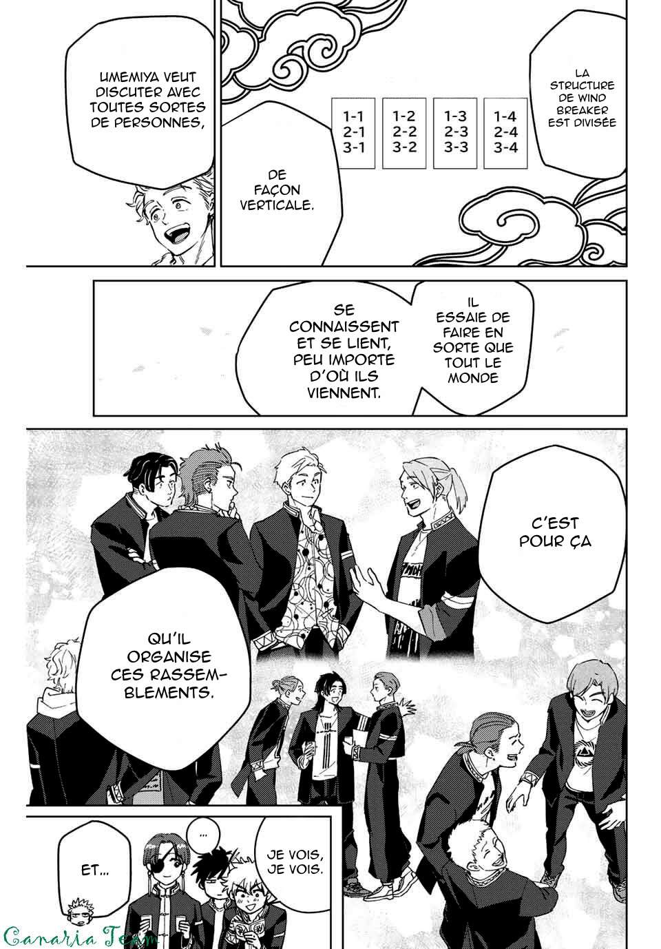 Read Wind Breaker FR Manga Online