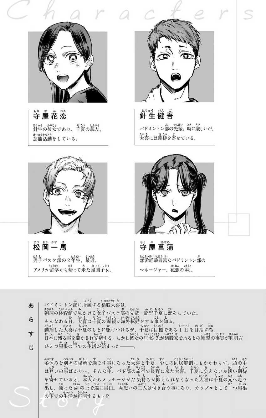 Read Ao no Hako ID Manga Online