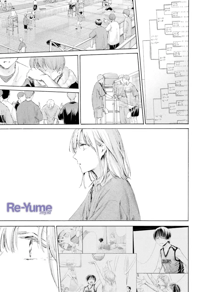 Read Ao no Hako ID Manga Online