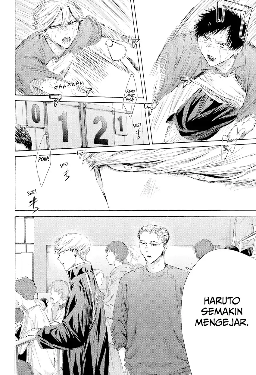 Read Ao no Hako ID Manga Online