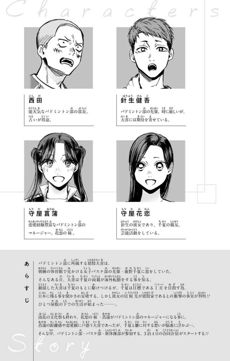 Read Ao no Hako ID Manga Online
