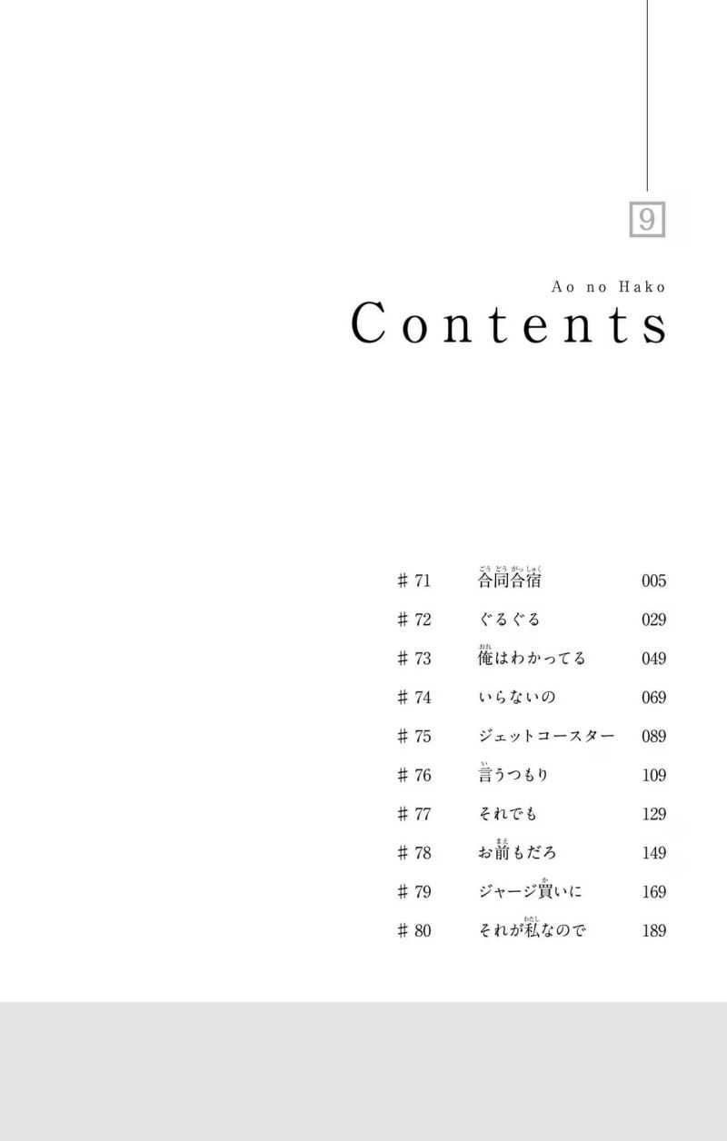 Read Ao no Hako ID Manga Online