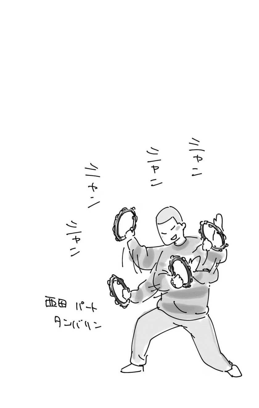 Read Ao no Hako ID Manga Online