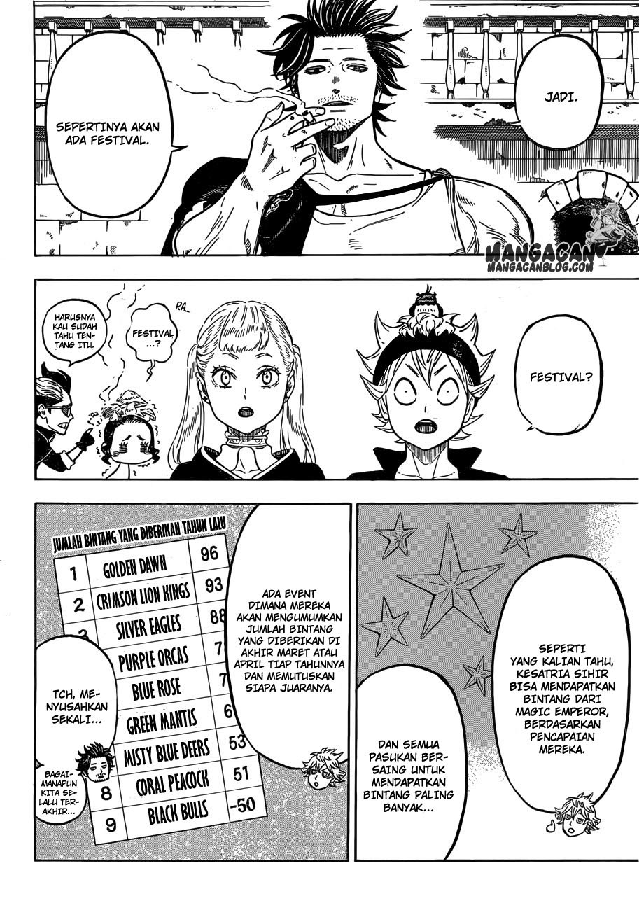 Read Black Clover Bahasa Indonesia ID Manga Online