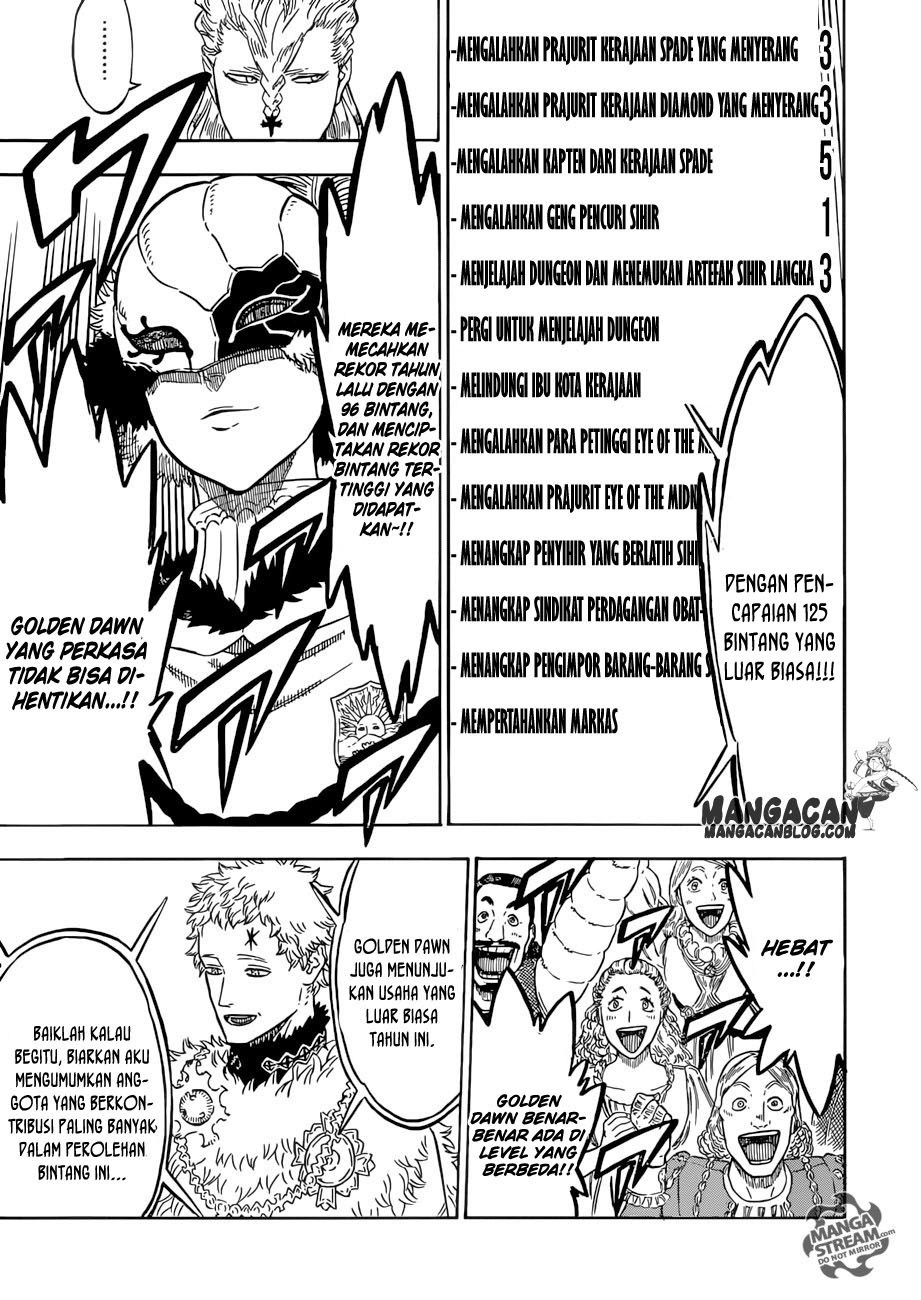 Read Black Clover Bahasa Indonesia ID Manga Online