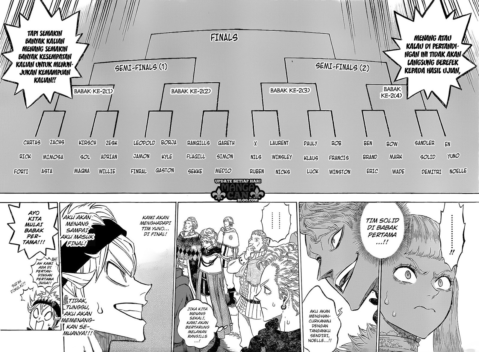 Read Black Clover Bahasa Indonesia ID Manga Online