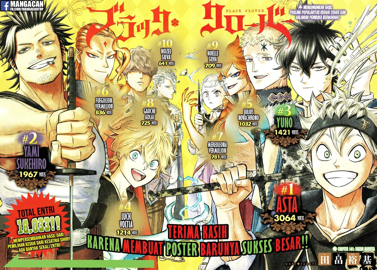 Read Black Clover Bahasa Indonesia ID Manga Online