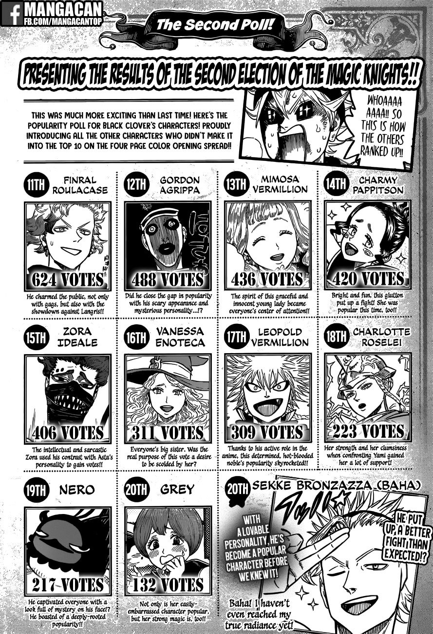 Read Black Clover Bahasa Indonesia ID Manga Online