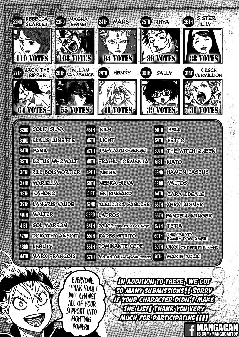 Read Black Clover Bahasa Indonesia ID Manga Online