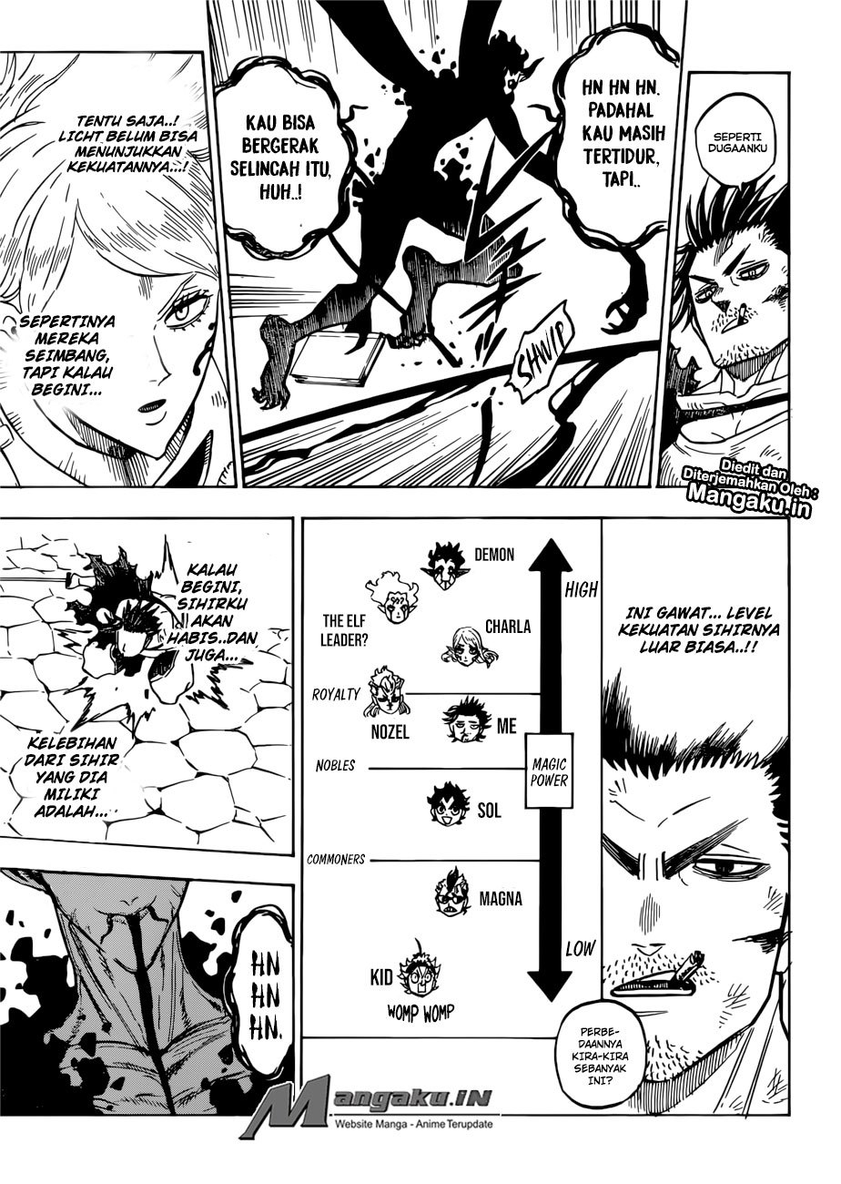 Read Black Clover Bahasa Indonesia ID Manga Online