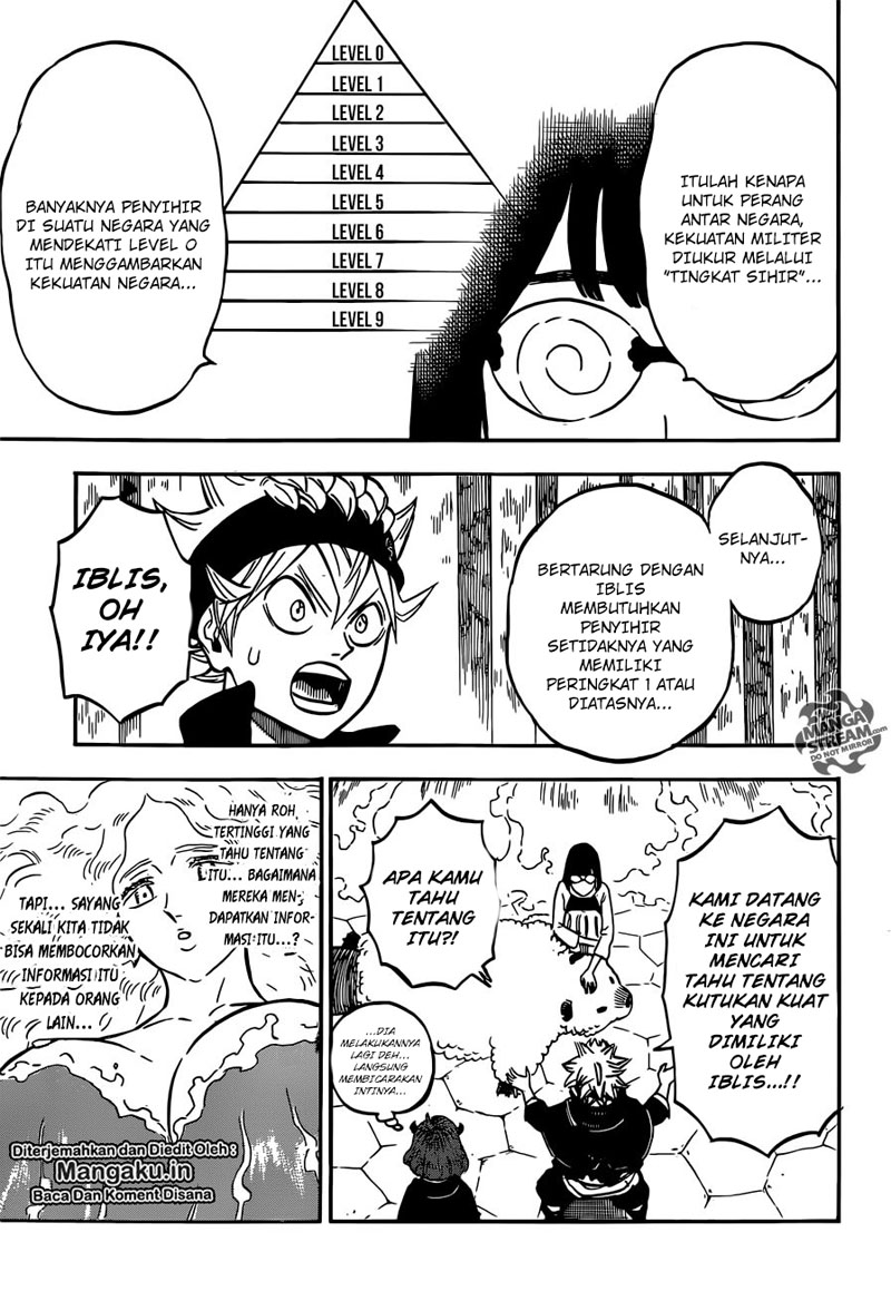 Read Black Clover Bahasa Indonesia ID Manga Online