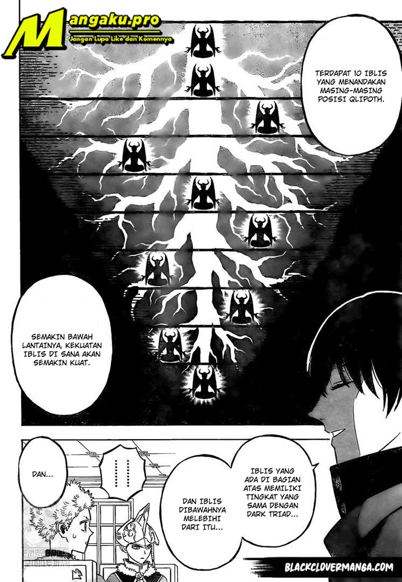Read Black Clover Bahasa Indonesia ID Manga Online