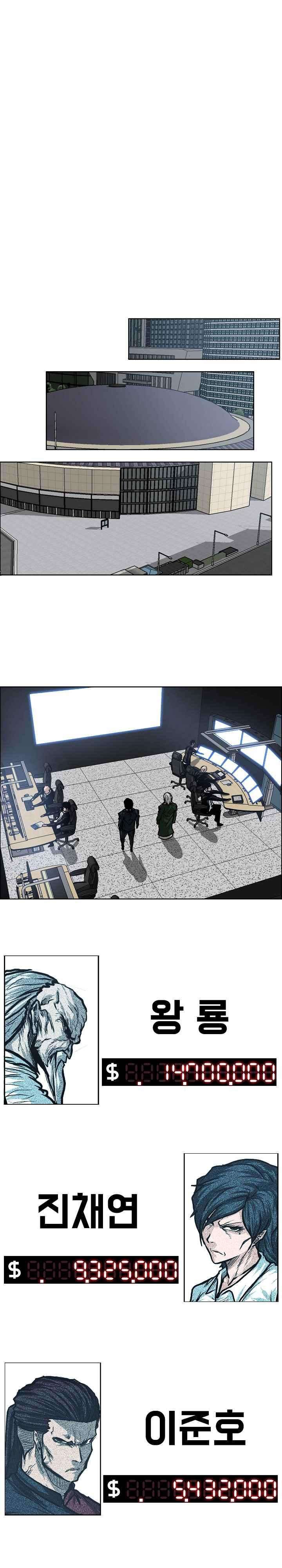 Read Boss in School ID Manga Online