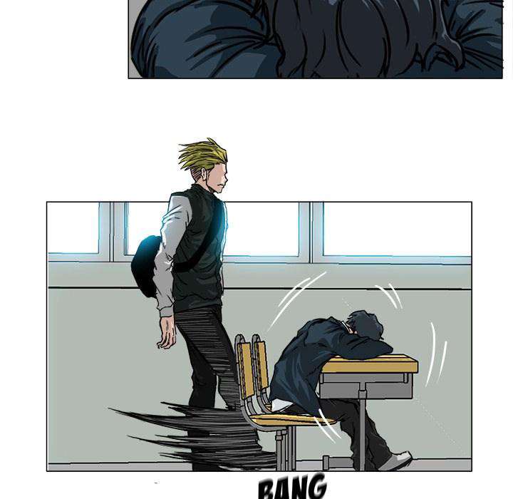 Read Boss in School ID Manga Online