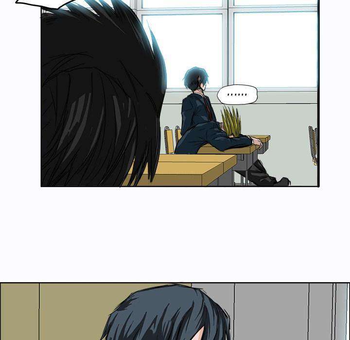 Read Boss in School ID Manga Online