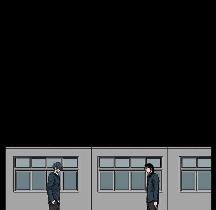 Read Boss in School ID Manga Online