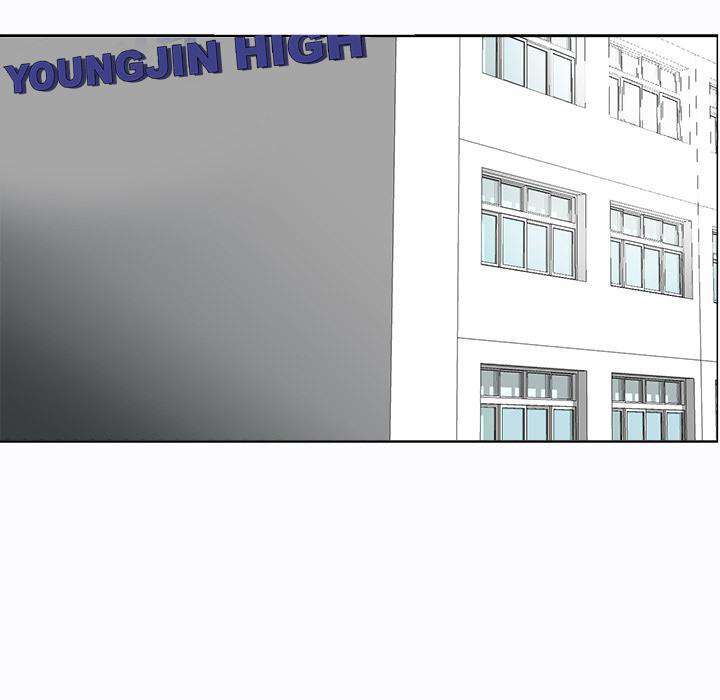 Read Boss in School ID Manga Online