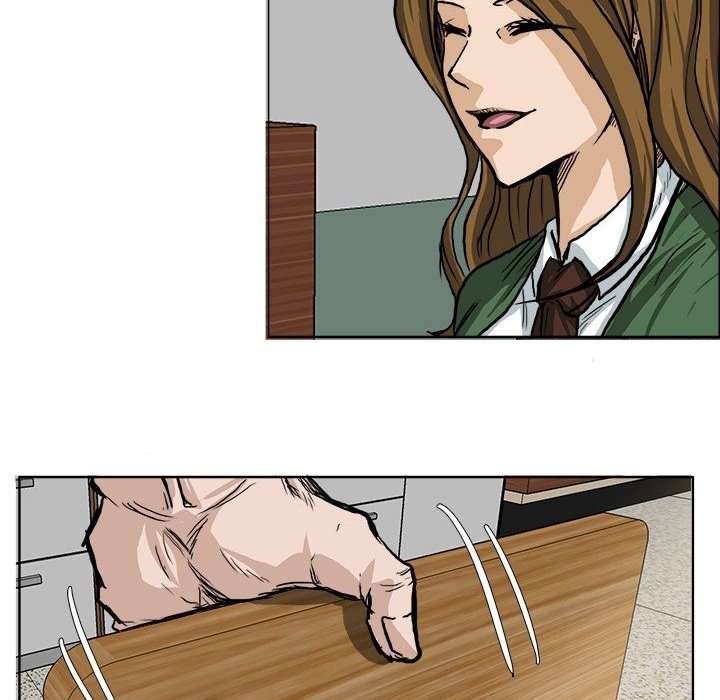 Read Boss in School ID Manga Online