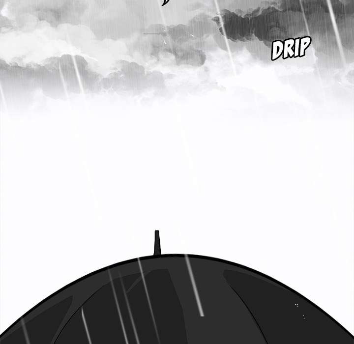 Read Boss in School ID Manga Online