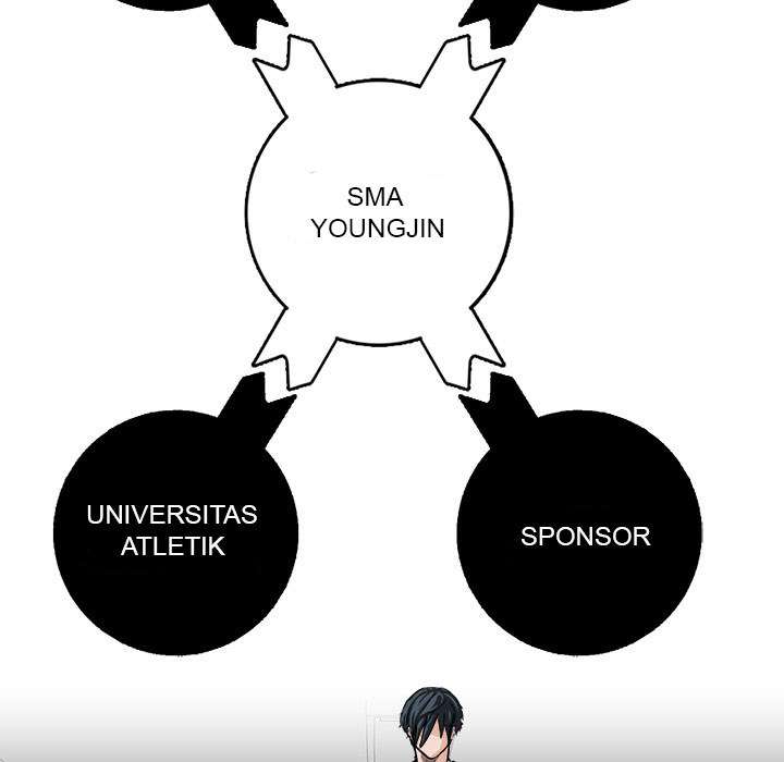 Read Boss in School ID Manga Online