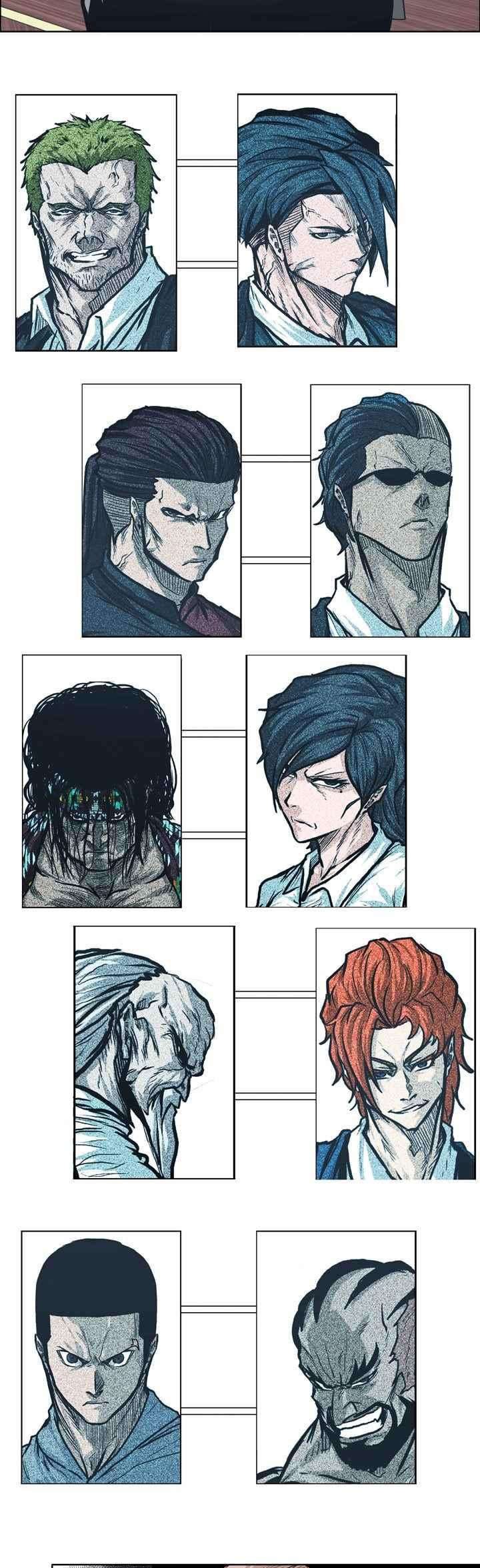 Read Boss in School ID Manga Online