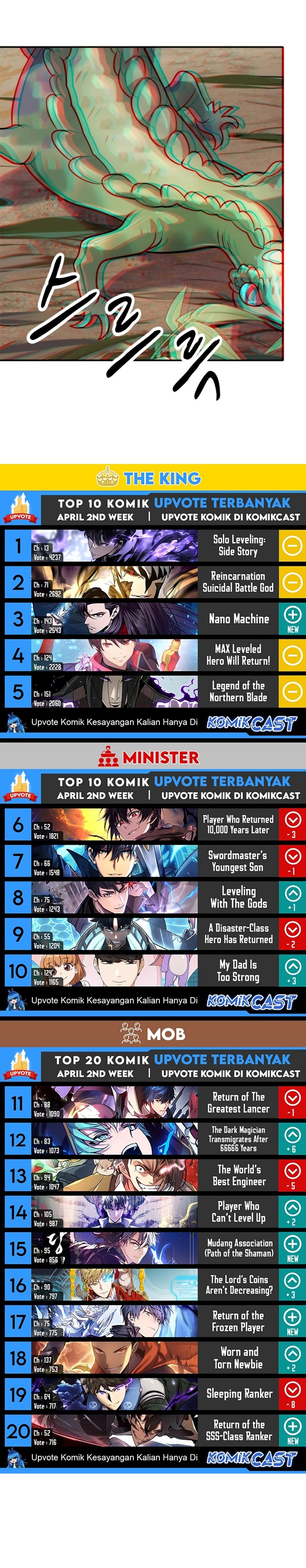 Read Chronicles of the Demon Faction ID Manga Online