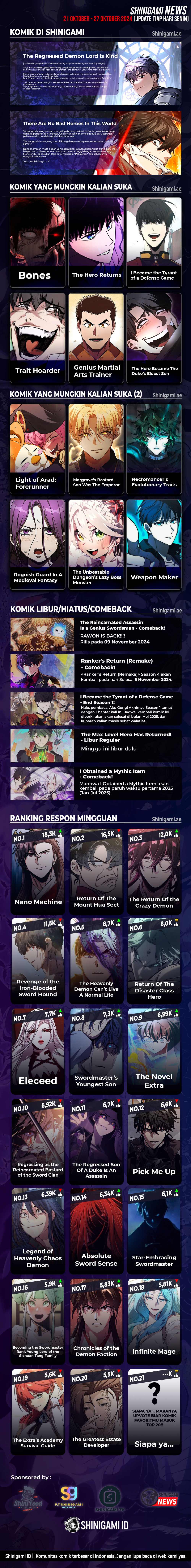 Read Eleceed ID Manga Online