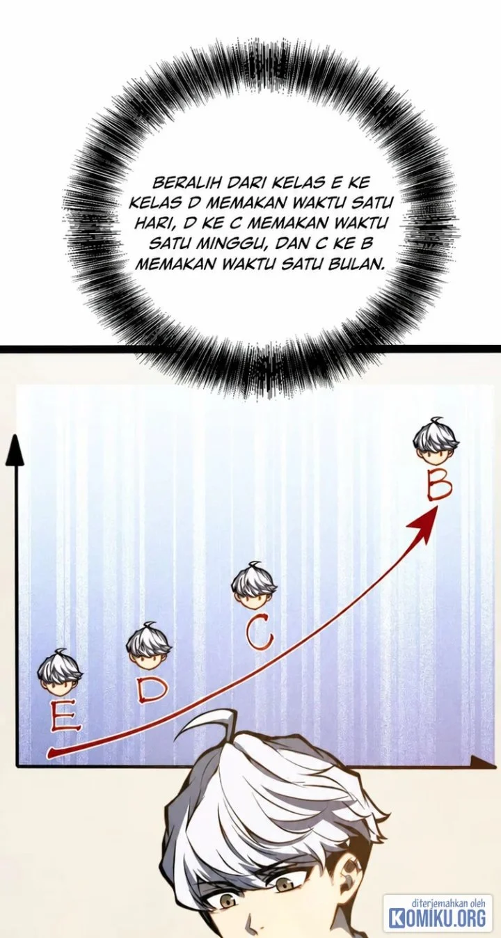 Read Full Time Awakening ID Manga Online