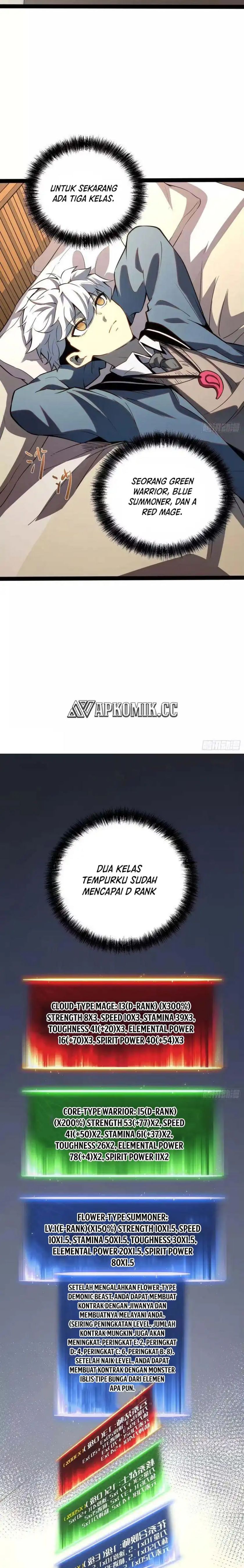 Read Full Time Awakening ID Manga Online