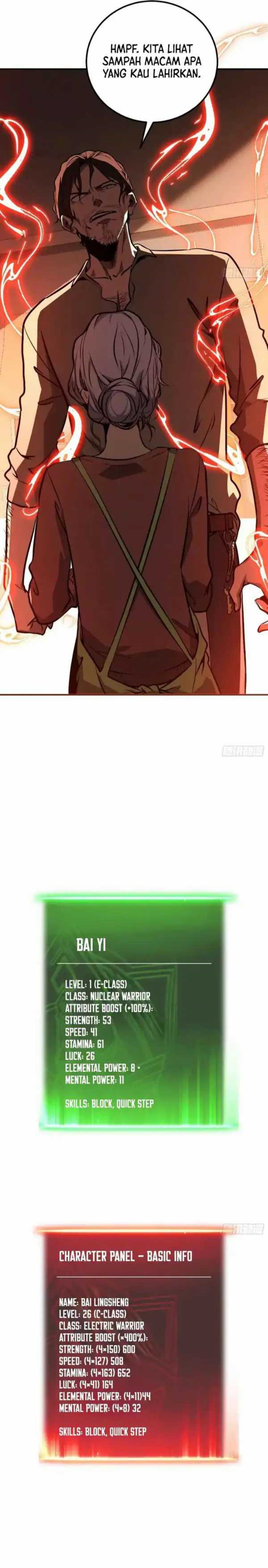 Read Full Time Awakening ID Manga Online