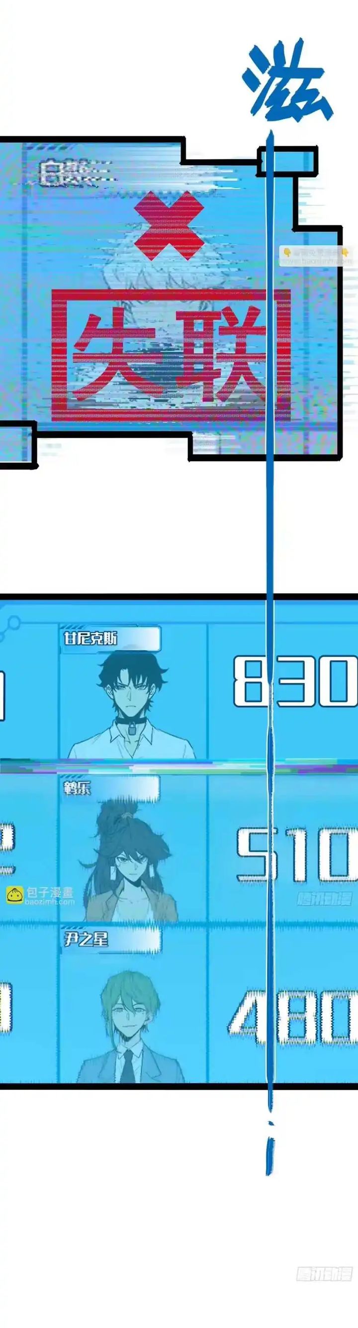 Read Full Time Awakening ID Manga Online